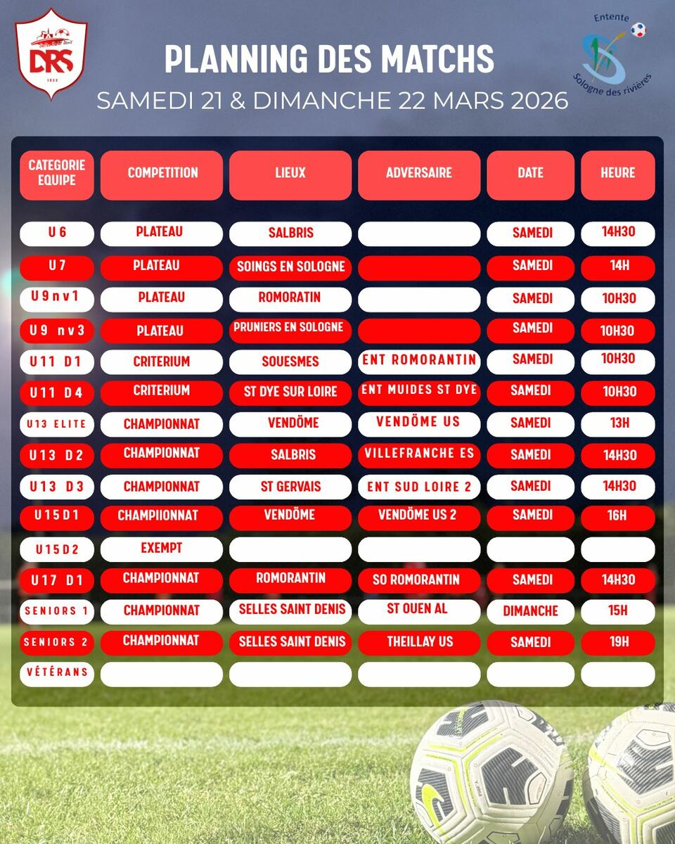 Planning des matchs