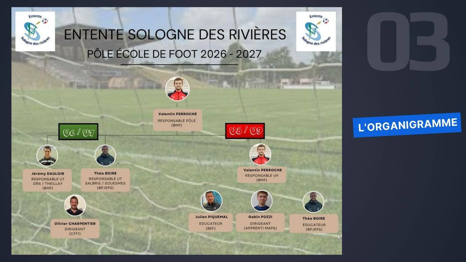 DIRECTION 2026-2027 !