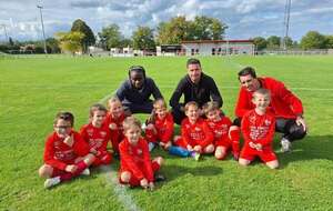 Des premiers buts ...