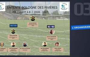 Pôle foot à 8