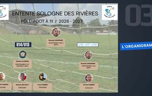 Pôle foot à 11