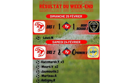 Résultats séniors