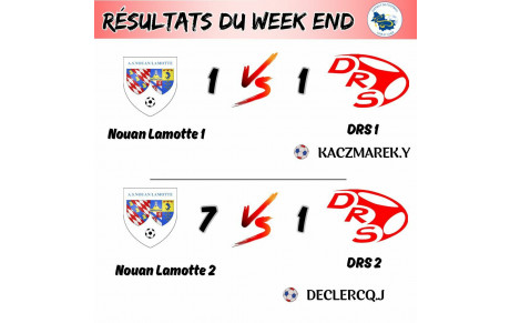 Un derby mitigé pour nos seniors