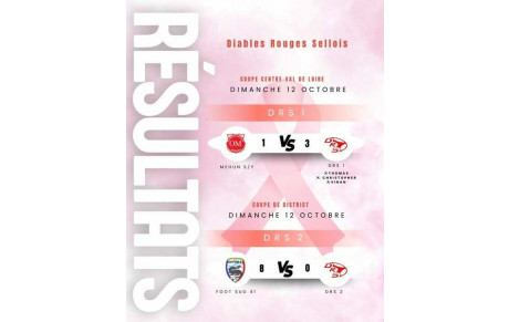 Résulats séniors