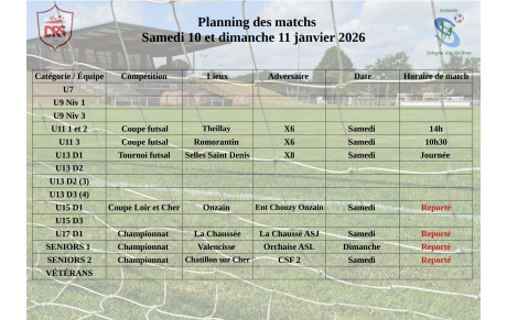 Planning des matchs