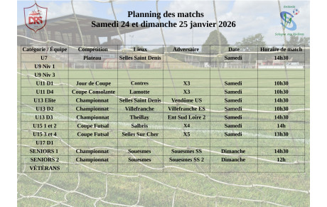 Planning des matchs
