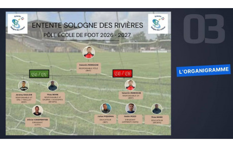 DIRECTION 2026-2027 !