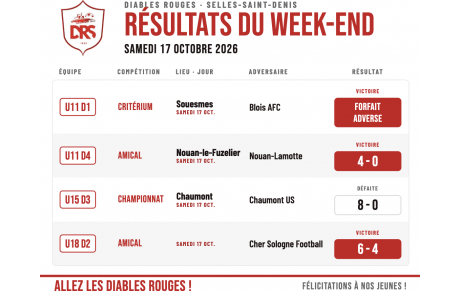 Résultat du samedi 17 octobre