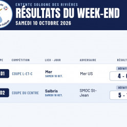 Résultat des U15 et des U18